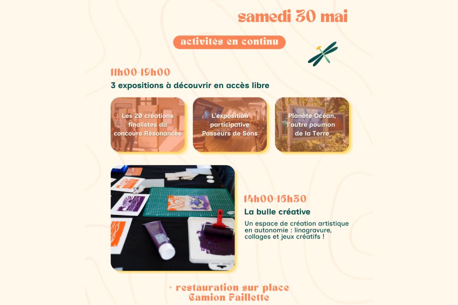 Ateliers, concerts et expo : découvrez le programme gratuit du Festival Résonances !