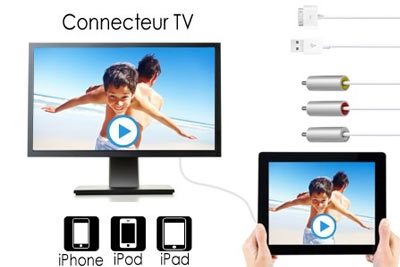 Câble 3 en 1 connecteur AV (iPhone, iPad ou iPod à votre TV) à 24,99 € au lieu de 54,90 €